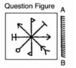 Question 121