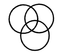 Option C