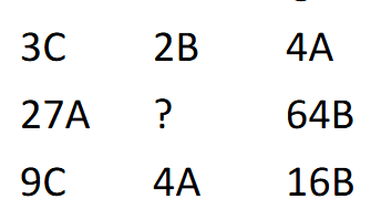 Question 125