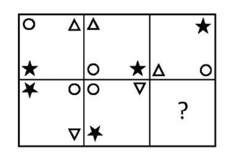 Question 146
