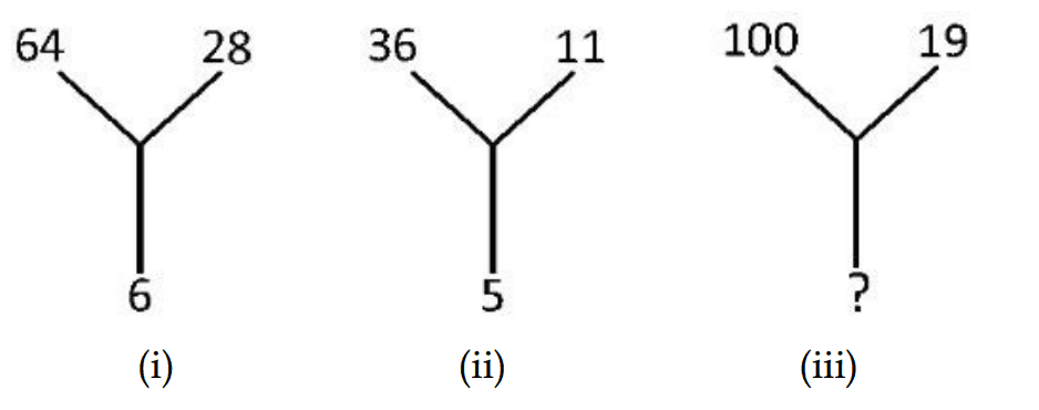 Question 49
