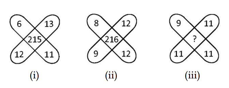 Question 50