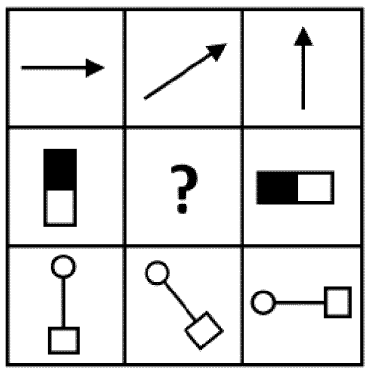 Question 2