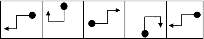 Question 4