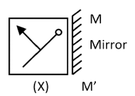 Question 9